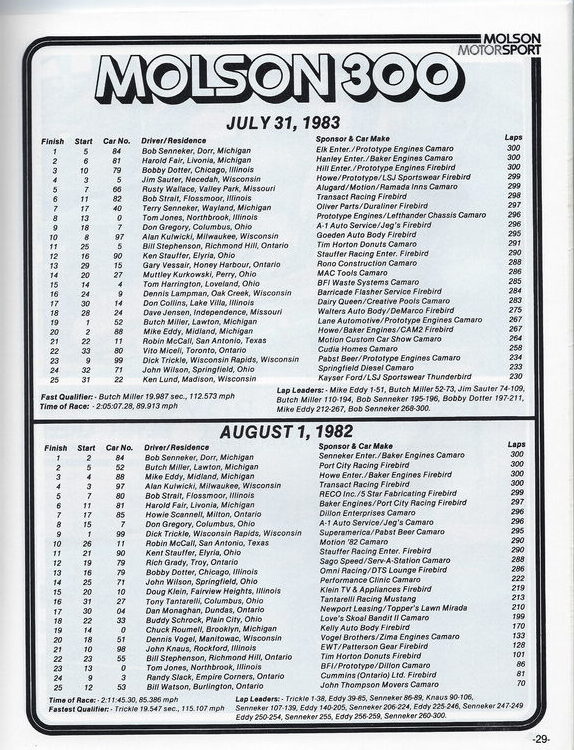 Scan-30 - Cayuga Speedway - Molson 300 Program - 1985