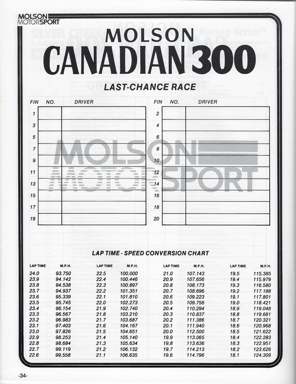 Scan-35 - Cayuga Speedway - Molson 300 Program - 1985