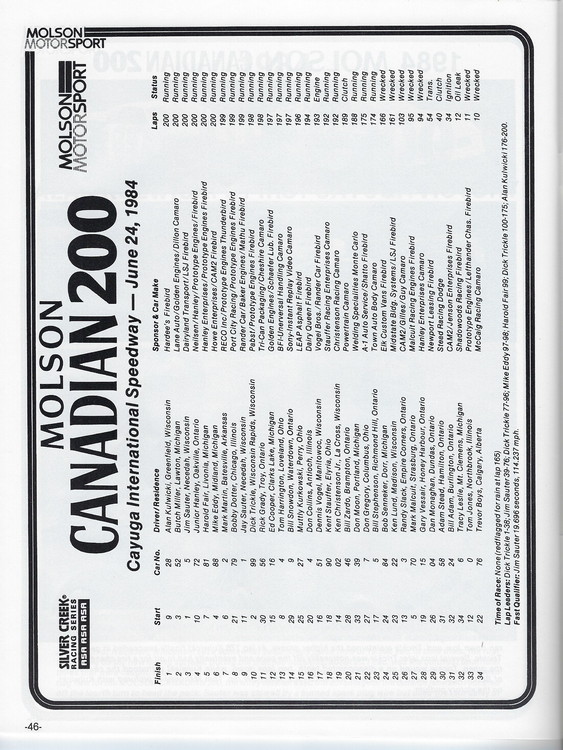 Scan-47 - Cayuga Speedway - Molson 300 Program - 1985