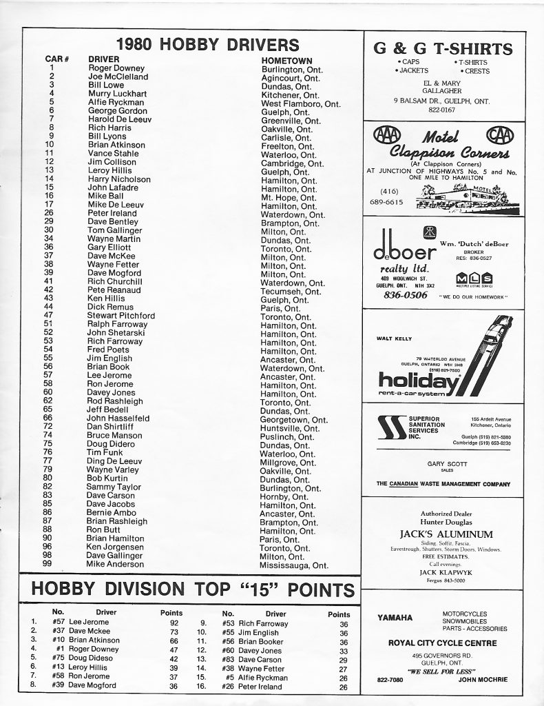 1980 Flamboro Speedway Program - Page - 9
