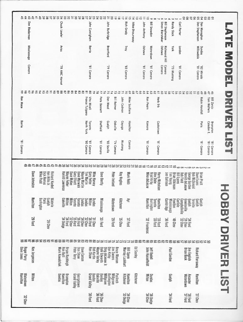 1983 Flamboro Speedway Program - Page 11