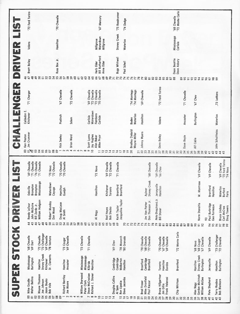 1983 Flamboro Speedway Program - Page 14