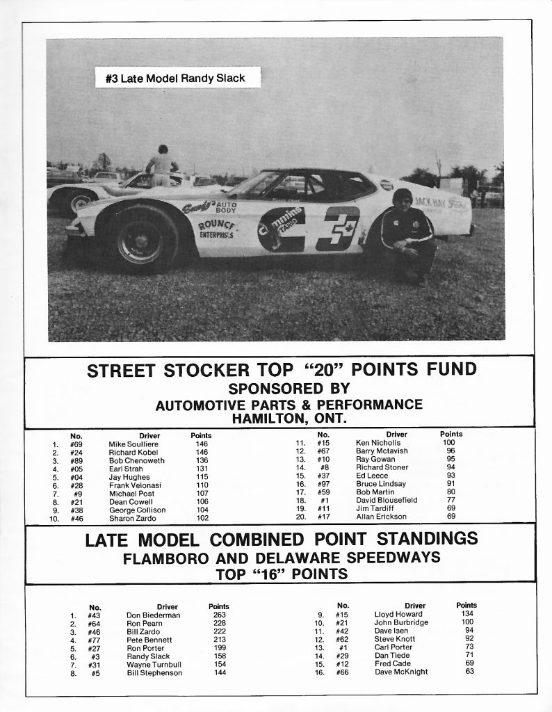 1980 Flamboro Speedway Program - Page - 13