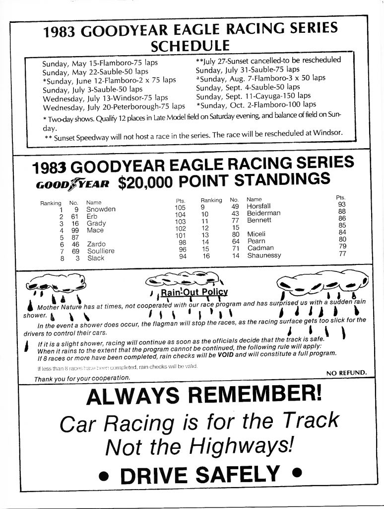 1983 Flamboro Speedway Program - Page 15