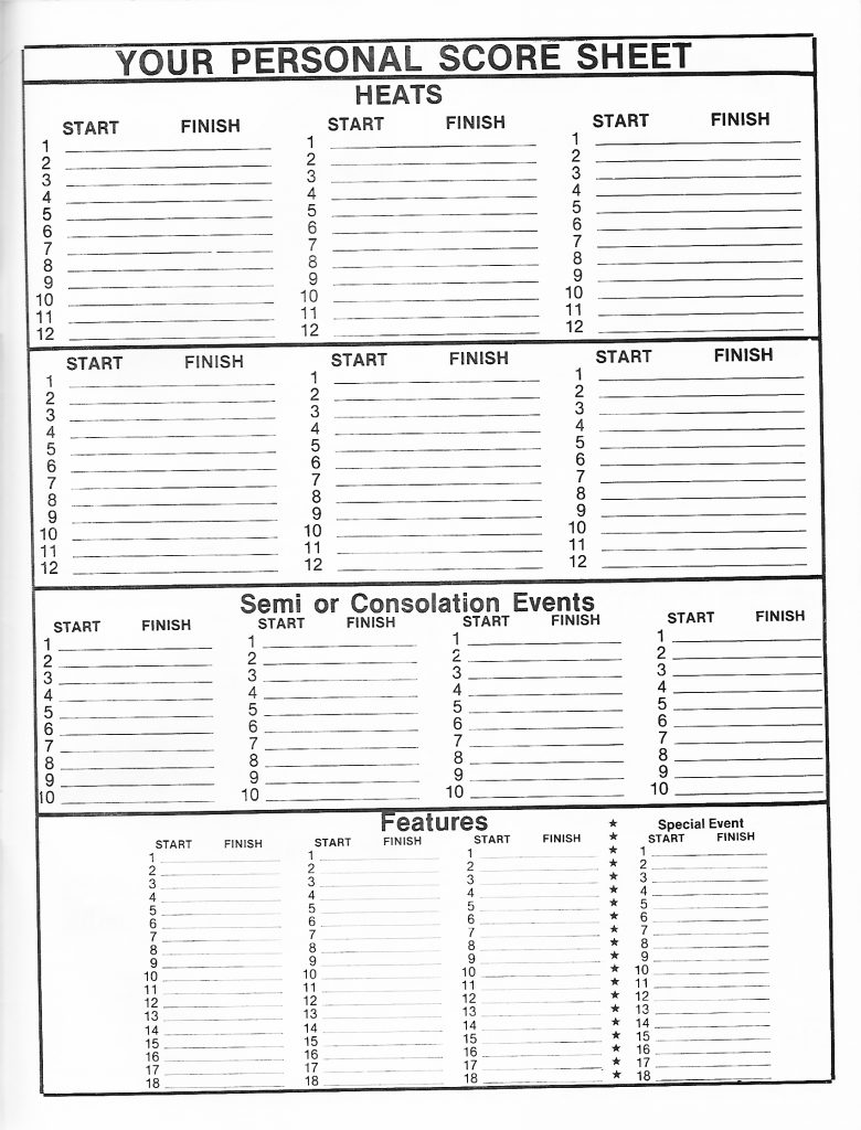 1983 Flamboro Speedway Program - Page 21